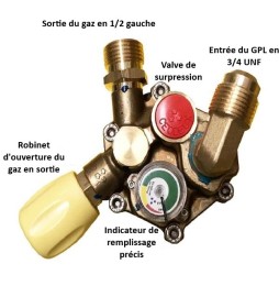 Bouteille GPL Gaslow 27l avec accessoires de remplissage